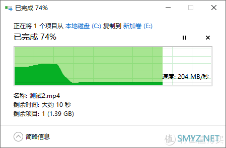 读写200MB/秒：海康威视 西数紫盘 4TB 监控级机械硬盘 晒单