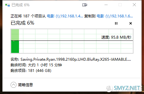 对标百度云，私人云盘真的实用？极空间Z2上手分享