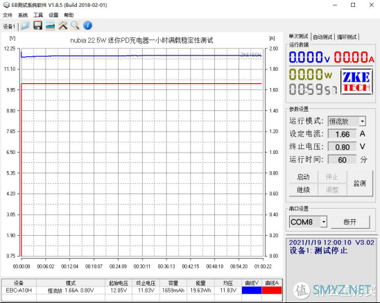 斯器若彩虹，遇上方知有：nubia 22.5W方糖快充充电器深度评测