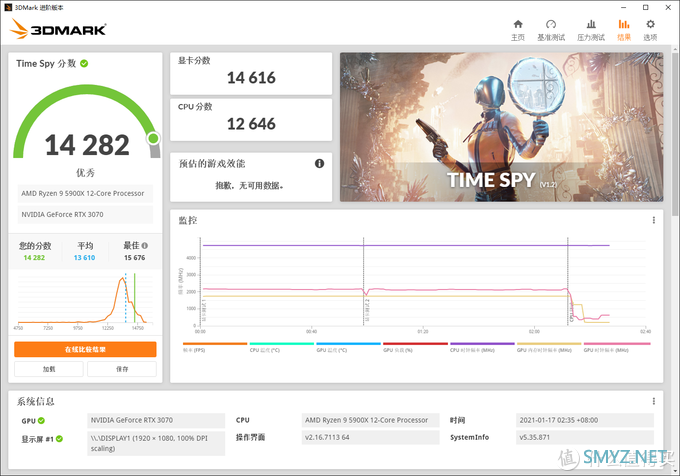 一台简单的RGB灯效游戏主机装机作业