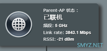 用1198元组一台两个2.5G网口的WiFi6无线路由器