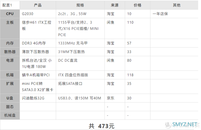 【NAS欢乐多】蜗牛焕新生！打造500元性价比NAS ，插盘即用，跟J1900小弟弟说拜拜！