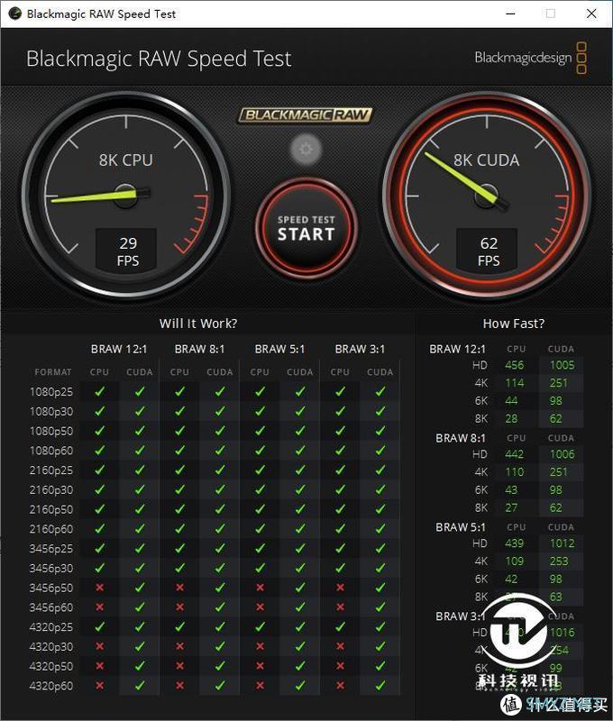 首发Zen3与RTX3070组合 华硕天选2游戏本评测