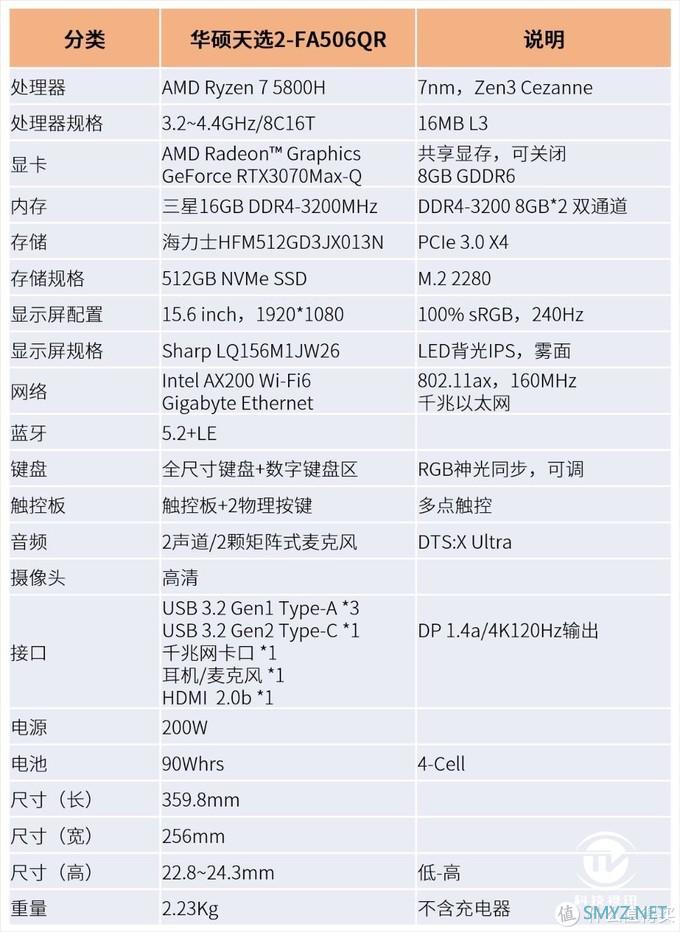 首发Zen3与RTX3070组合 华硕天选2游戏本评测