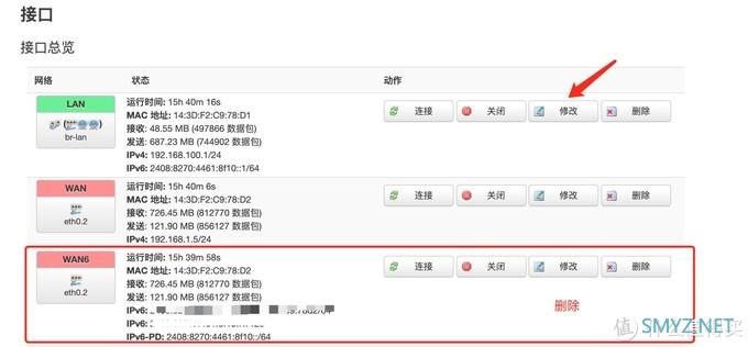 多拨与IPv6并存，Openwrt路由器设置指北