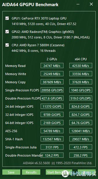 首发Zen3与RTX3070组合 华硕天选2游戏本评测