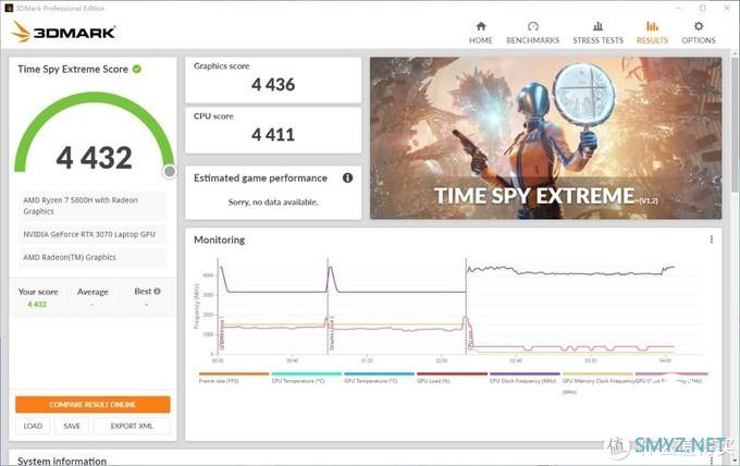 首发Zen3与RTX3070组合 华硕天选2游戏本评测