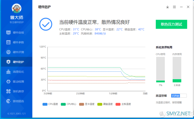 还有主板与显卡分离的“钢炮”主机？看看我春节前的“封笔之作”