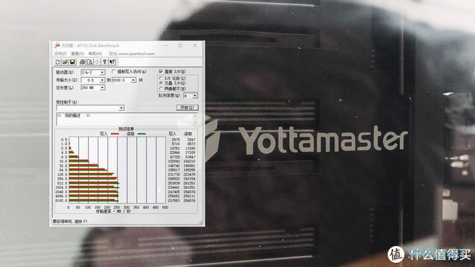 给数据安个家——Yottamaster-DF4RU3阵列柜轻体验