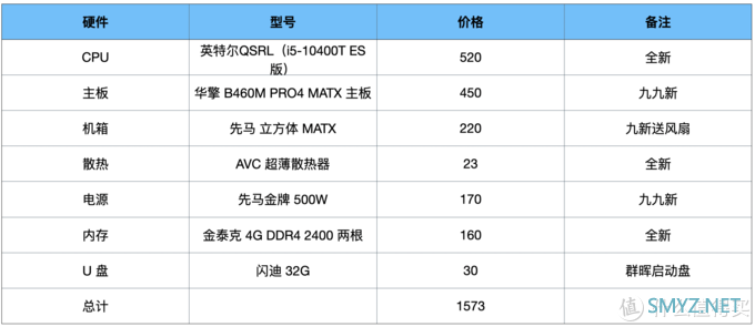 NAS备忘录 篇十四：MTAX 机箱、十代 i5组一台高颜值 RGB 高性价比 超多盘位的 NAS