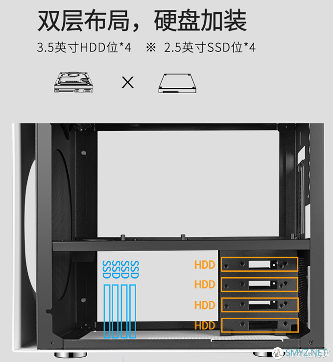 NAS备忘录 篇十四：MTAX 机箱、十代 i5组一台高颜值 RGB 高性价比 超多盘位的 NAS