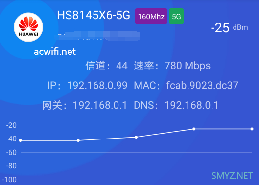 当海思Hi1152遇上SKY85755-11会怎么样？手动换功放芯片折腾记