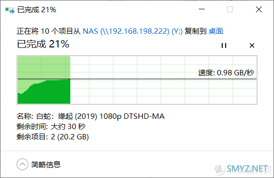 NAS备忘录 篇十五：这可能是比较完美的支持 MATX 的 6 盘位 DIY NAS（UNRAID休眠超低功耗）