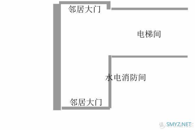 我的智能猫眼/智能门铃的选购之路———上篇选购思路