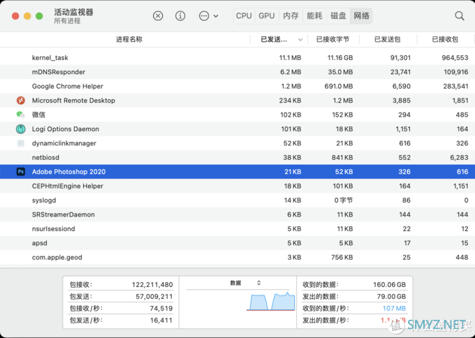 家庭网络 篇十二：Intel第11代NUC用途大开发，支持8K视屏硬解的All-In-One