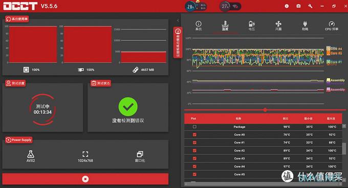 我的台式机折腾记 篇六十：i5超频5.2GHz，用360水冷九州风神水元素360 ARGB压得住吗？