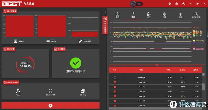 我的台式机折腾记 篇六十：i5超频5.2GHz，用360水冷九州风神水元素360 ARGB压得住吗？