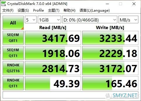 铠侠（原东芝）RD20 500G M.2 SSD评测：颗粒制胜，性能突出