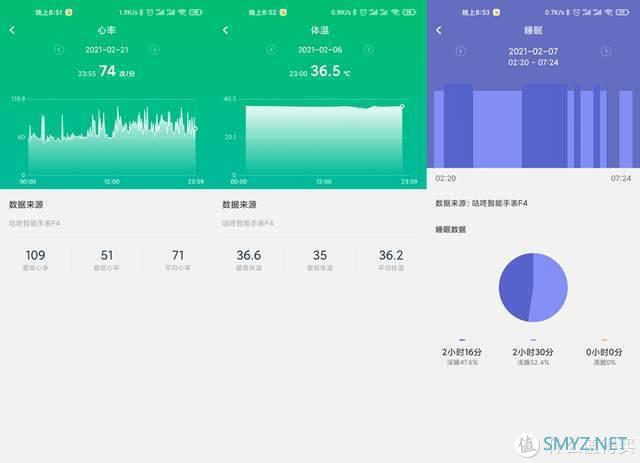 造型精致、性能不输国外大牌，能测体温的运动手表，你见过吗？