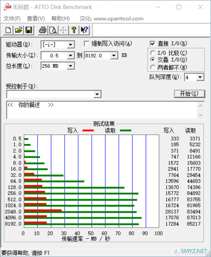 晓月数码新品分享 篇三十四：又到一年生肖换，看我牛气冲天牛转乾坤