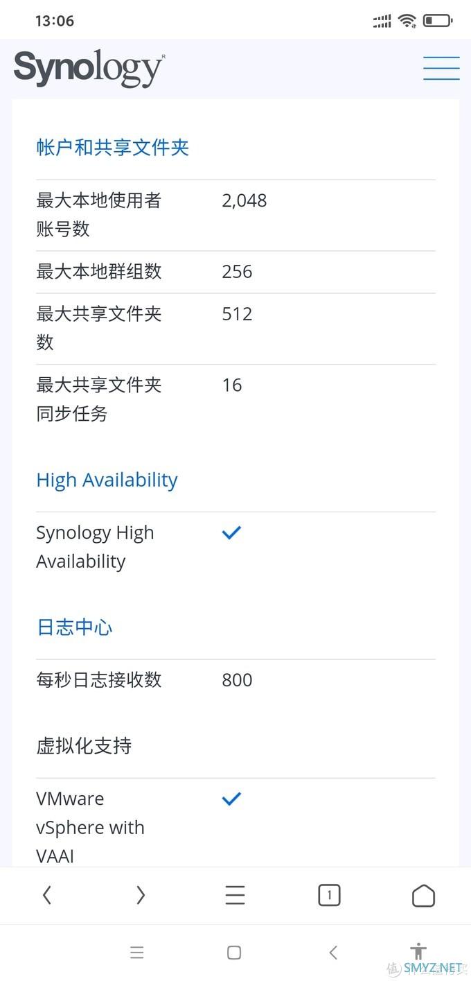 吾物吾评 篇八：群辉NAS 920+开箱、测评