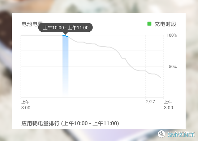 手机 篇八：荣耀V40深度体验报告：无“麒麟芯”可用，一款尽力升级的产品