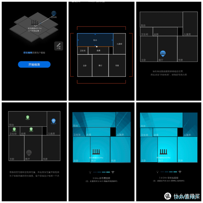 从思科换到华为AX3 Pro，收获的真不只有Wi-Fi 6