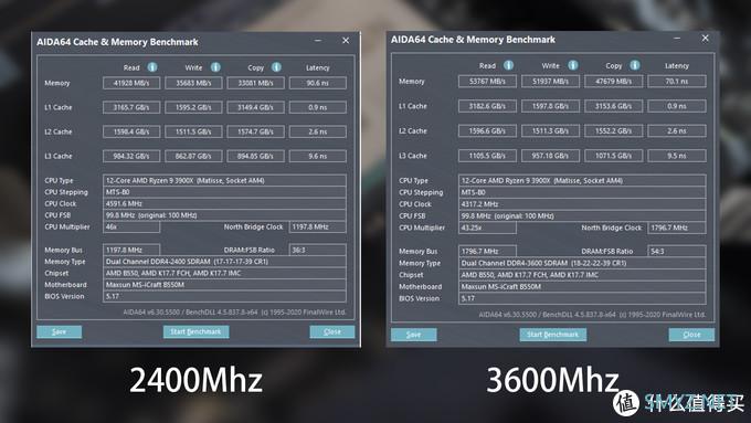 新年新装机，铭瑄iCraft B550M WiFi主板装机体验