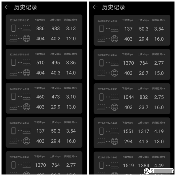 从思科换到华为AX3 Pro，收获的真不只有Wi-Fi 6