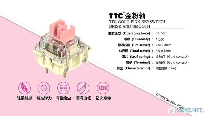 外设闲谈 篇一百：可甜可盐耐看能打，TTC金粉丨金茶丨冰静轴体验分享