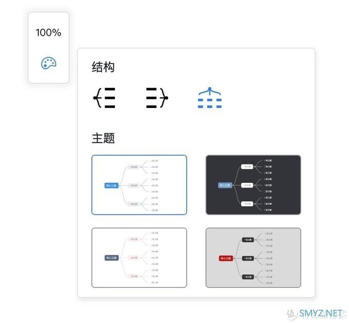 奇客派 篇七十四：我发现了提升团队协作办公效率的秘密，钉钉文档深度体验