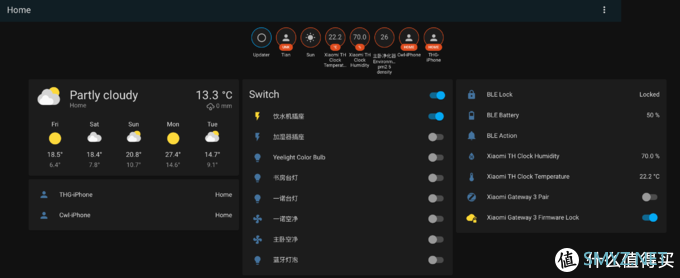 Xiaomi MiOT raw 小米设备傻瓜化接入HASS