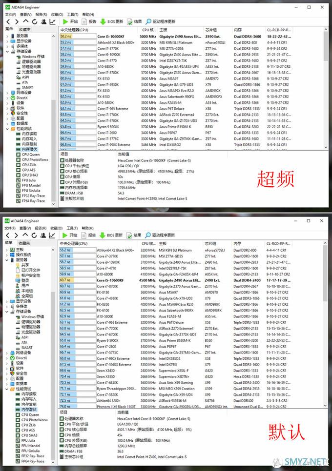 电脑DIY继续走下去 篇二：高频炫彩内存条——Asgard DDR4 3600 洛极W3套装轻体验