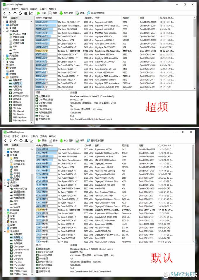 电脑DIY继续走下去 篇二：高频炫彩内存条——Asgard DDR4 3600 洛极W3套装轻体验