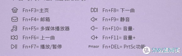 谁还不是个女汉子 篇七十六：女生谁不喜欢漂亮好物，雷柏ralemo Pro5无线蓝牙键盘入手