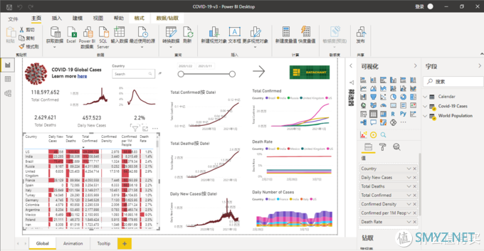 升职加薪就靠它了——学习用Power BI打造COVID-19仪表盘