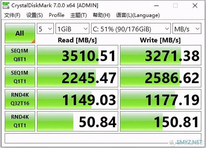 英特尔i5 10600KF配B460主板，能发挥全部性能吗？