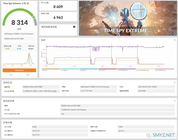 海盗船280X装机体验 