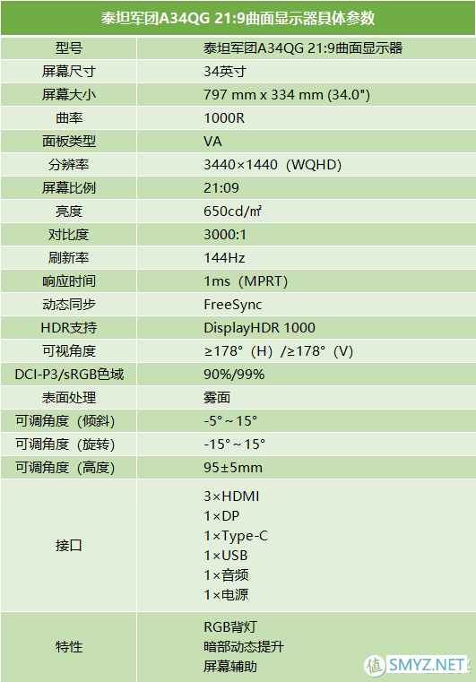 十八聊电脑 篇十七：21:9带来的双倍工作效率+沉浸游戏体验，泰坦军团A34QG曲面带鱼屏评测