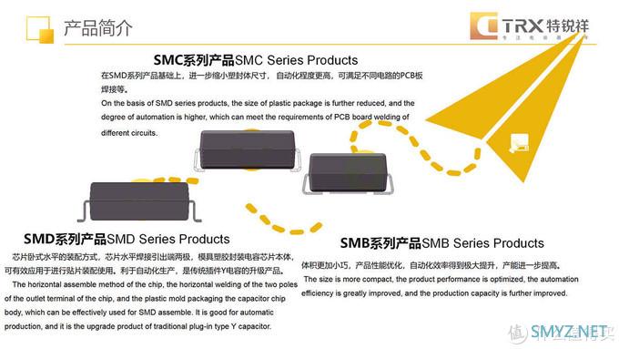 拆解报告：REMAX迷你30W PD快充氮化镓充电器RY-U30A