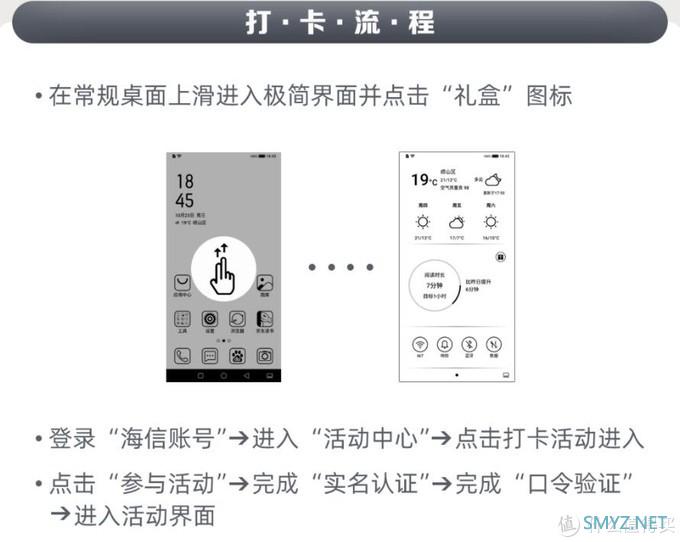 海信背书——半价“嫖”的墨水屏香否