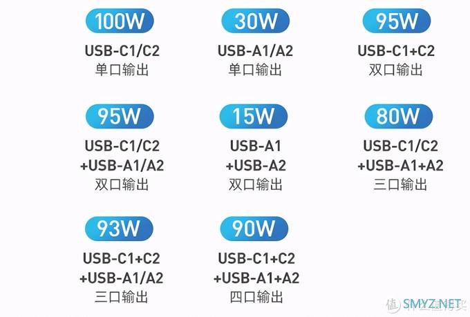 男人的小乐趣 篇七十六：打造客厅休闲影音办公小世界，我给Surface增加了这些配件