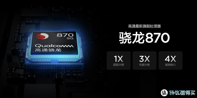 骁龙870与骁龙780G傻傻分不清楚 今年骁龙系中端机型是不是不会买了？