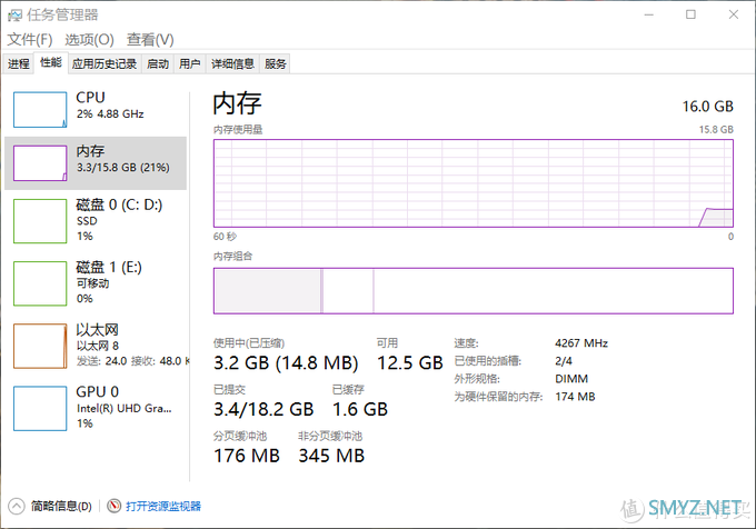 内存超频so easy，微星B560M迫击炮WIFI主板体验