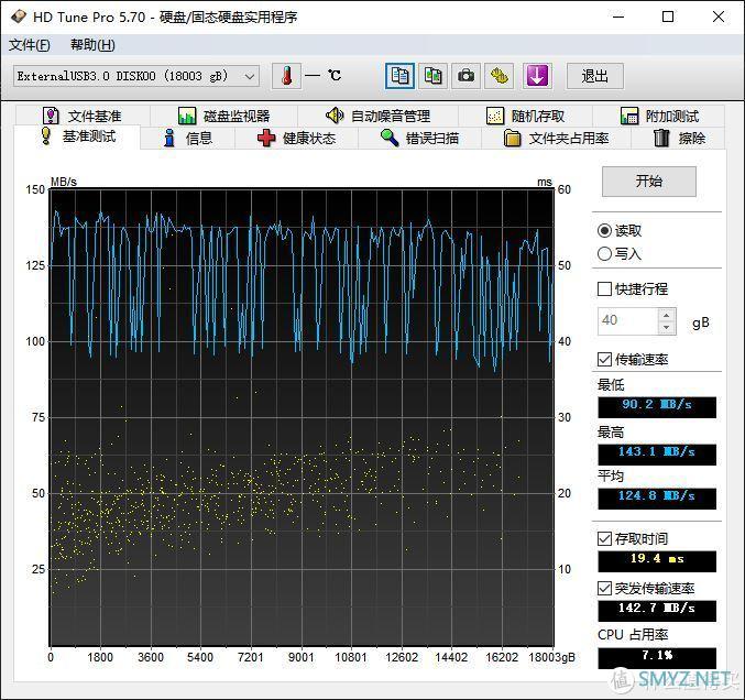 储存方案探讨，想要RAID不一定需要NAS