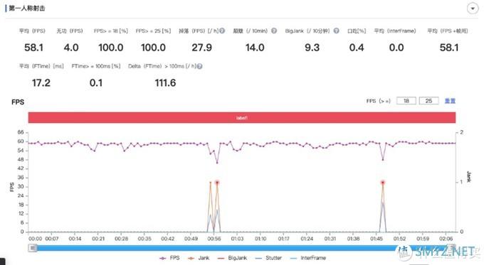 校花级别的realme 真我Q3上手体验：千元机皇会是它吗？