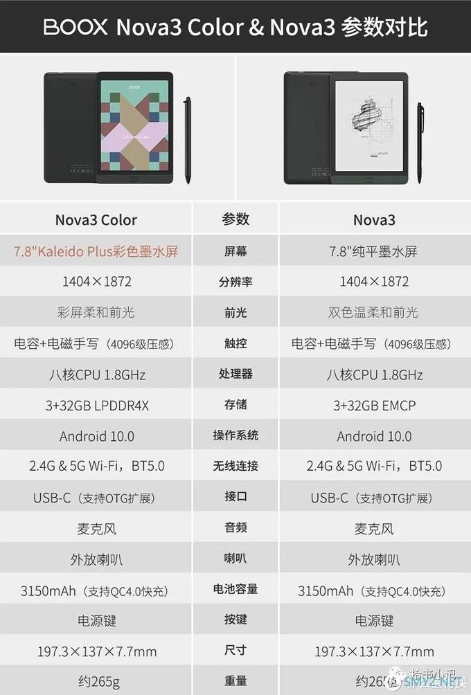 体验了这款彩色墨水屏三个月后，我把它推荐给大家：Boox Nova3Color 测评