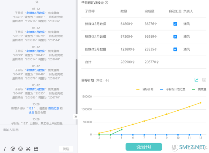 高质量工具 篇六十三：推荐10个关键时刻能派上大用场的神级软件，帮你解决80%的问题