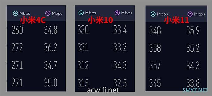 TP-LINK XDR5480拆机，为啥没有1G瓶颈？