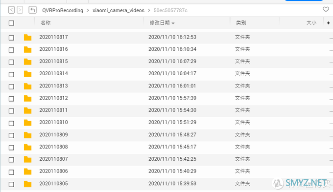 「NAS」小白必读，从入门到上手，保姆级干货分享。